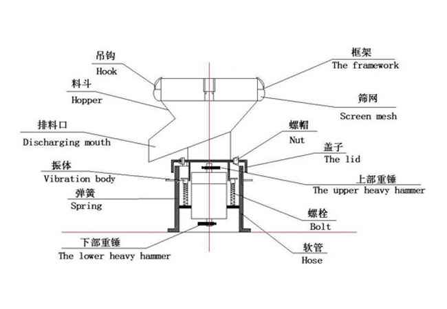 过滤筛详情.jpg