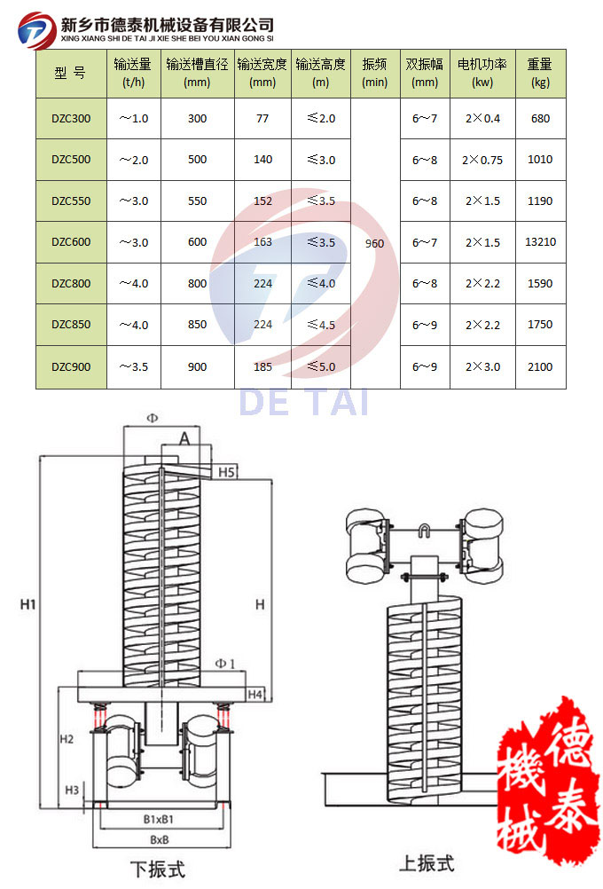 垂直振动提升机技术参数