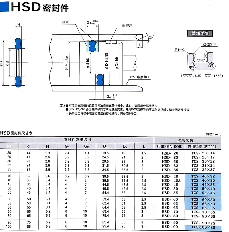 HSD - 副本.jpg