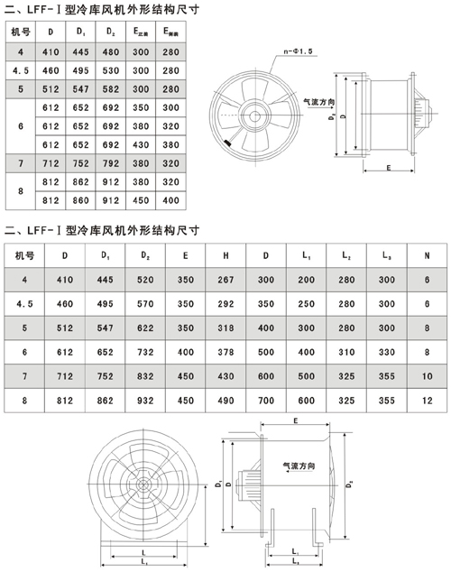 LFF系列冷库风机外形结构尺寸