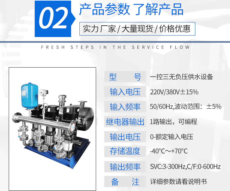 一控三无负压供水设备5.gif