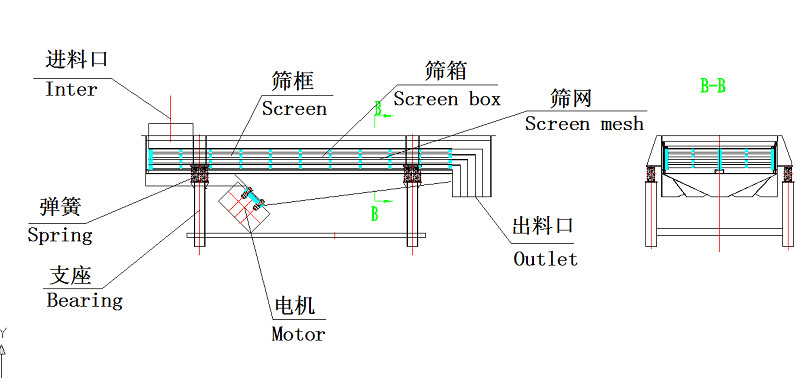 直线筛图纸.jpg