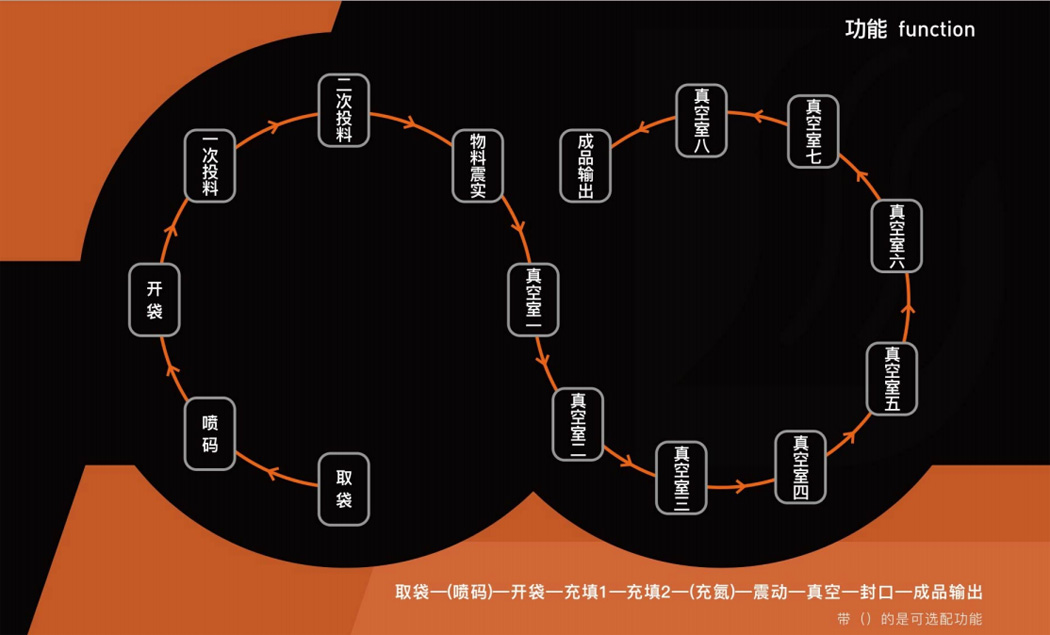 工作流程图.jpg