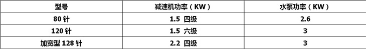 盐水注射机参数.jpg