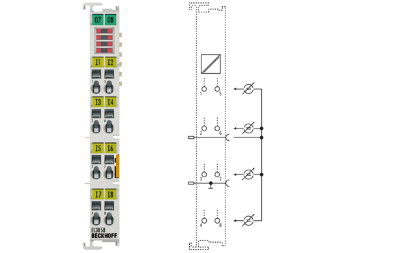 8 通道模拟量输入端子模块，4…20 mA，单端，12 位 EL3058