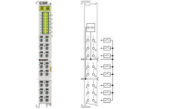 高密度 EtherCAT 端子模块，16 通道数字量输入，24 V DC EL1809, EL1819