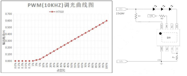 H7310电路图+调光.jpg