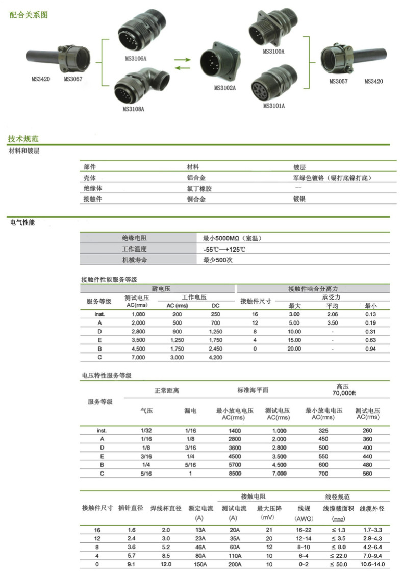 军标图片4.jpg