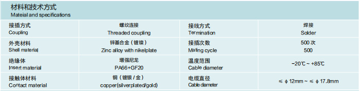 P28参数图3.jpg