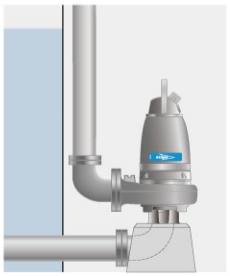 xylem飞力潜污泵N 3085污水泵安装方式3