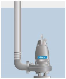 xylem飞力潜污泵N 3085污水泵安装方式2