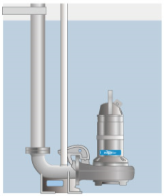 xylem飞力潜污泵N 3085污水泵安装方式1