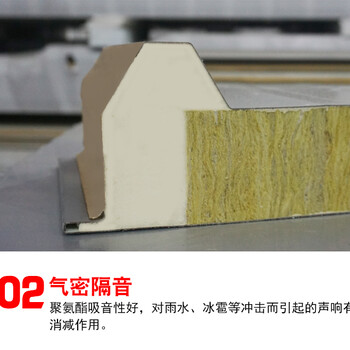 六盤水生產(chǎn)聚氨酯封邊巖棉夾芯板廠家