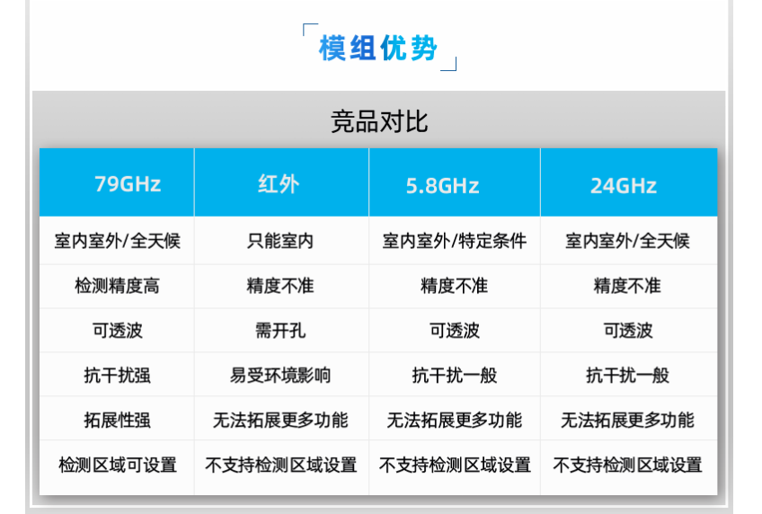 屏幕截图 2021-01-04 154130.png