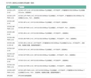 深圳华为企业级48口千兆三层网管交换机优选代理商图片5