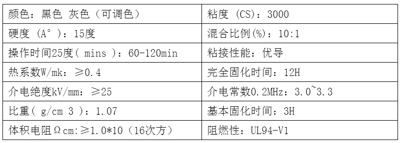 高分子RTV-2.gif