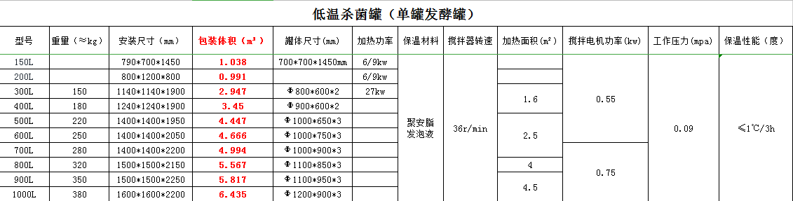 单罐杀菌机.PNG