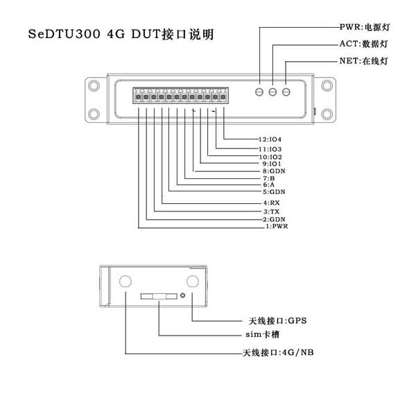 接口说明.jpg