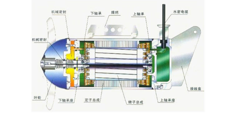 QJB结构图.png