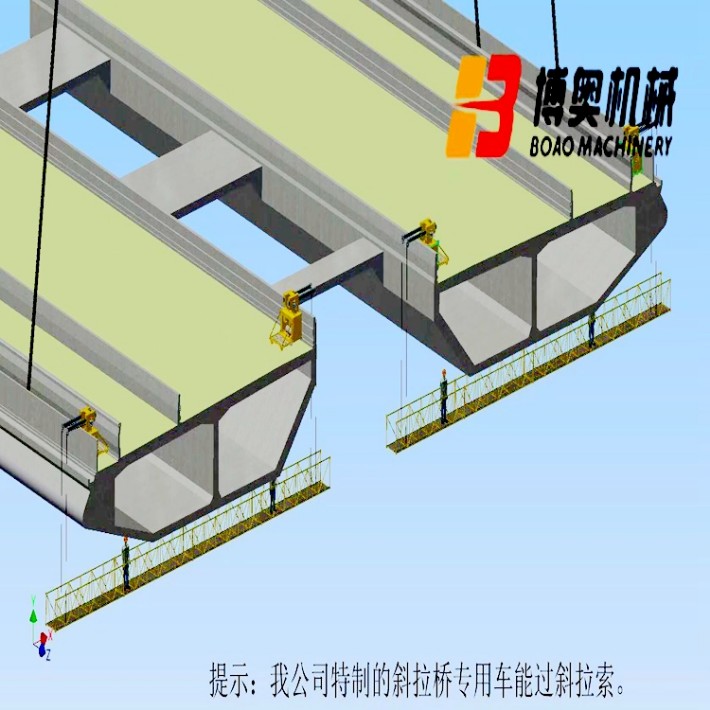 桥梁底部维修工具.jpg