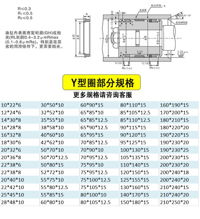 Y型规格.jpg