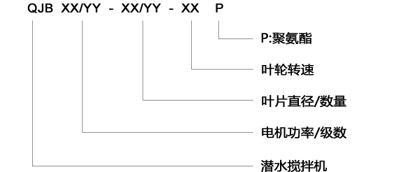 型号.jpg