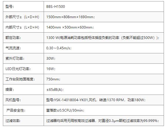 H1500技术参数.jpg