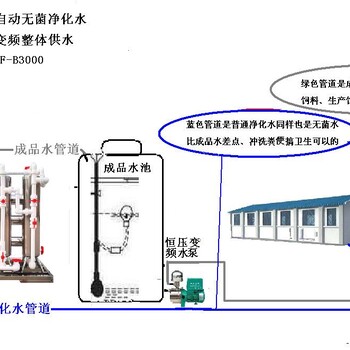 陜西省養(yǎng)豬養(yǎng)雞戶井水河水凈化過濾軟化設備規(guī)格免費試用