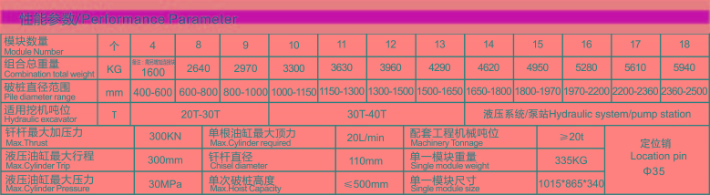 圓形破樁機(jī).jpg
