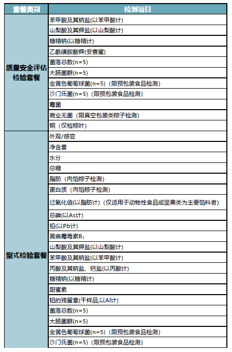 《端午节》曲谱_端午节手抄报