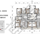 安徽雄安新区~楼盘%燕南和府均价6800一平,白沟燕南和府售楼处图片