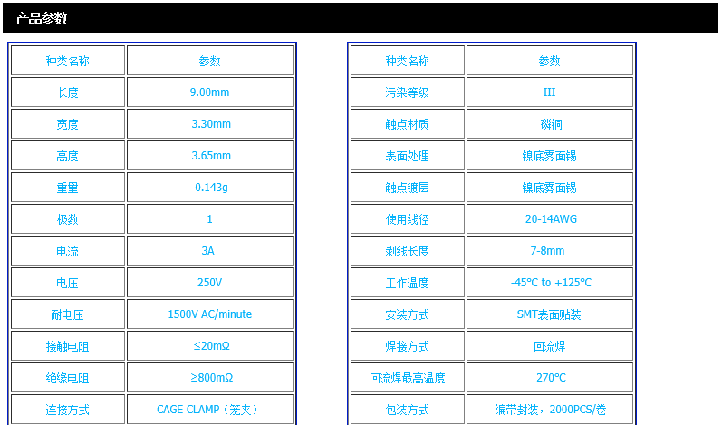 81-05 参数.jpg