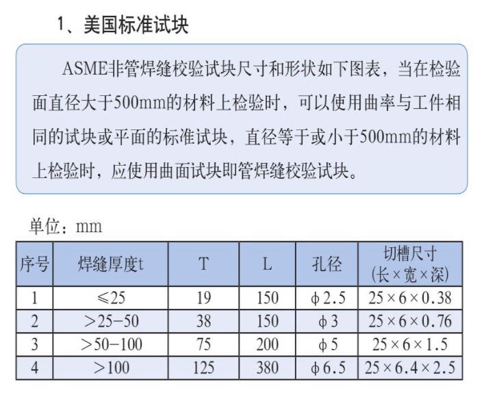 A5ME探伤试块——详情.jpg