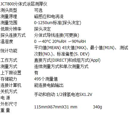 徐州无损检测 京羽烈测厚仪 涂层测厚仪 分体式测厚仪JCT800JITAI661 油漆厚度检测.jpg