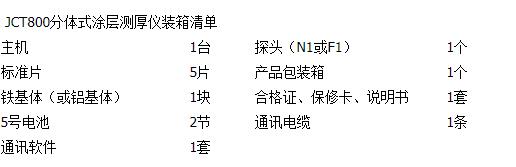 徐州无损检测 京羽烈测厚仪 涂层测厚仪 分体式测厚仪JCT800JITAI661 油漆厚度检测-配件.jpg