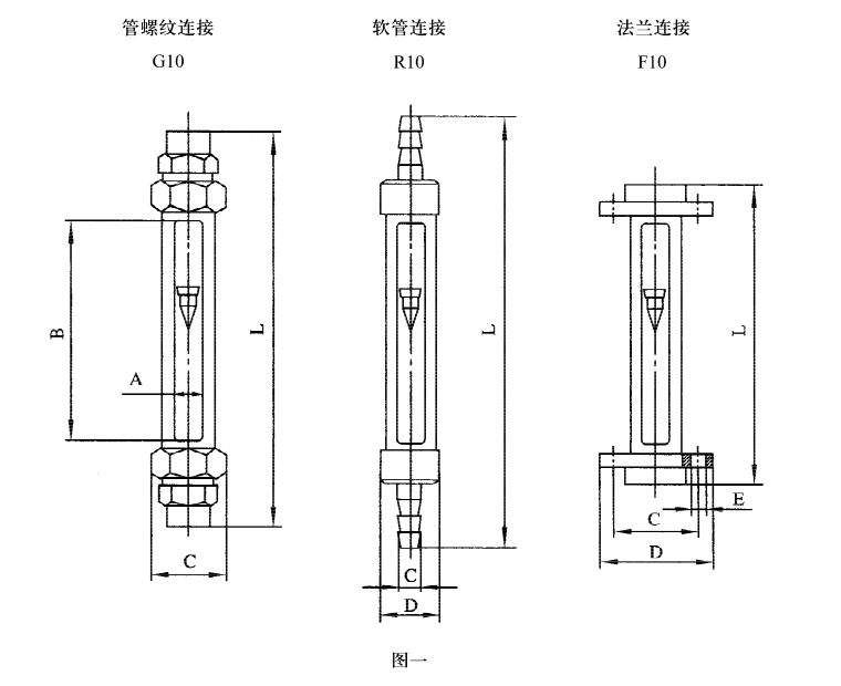 GRF10玻璃转子流量计安装尺寸及外形图 山东鲁仪.png