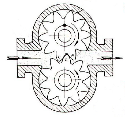 山东鲁仪LYGF齿轮流量变送器结构原理图.png