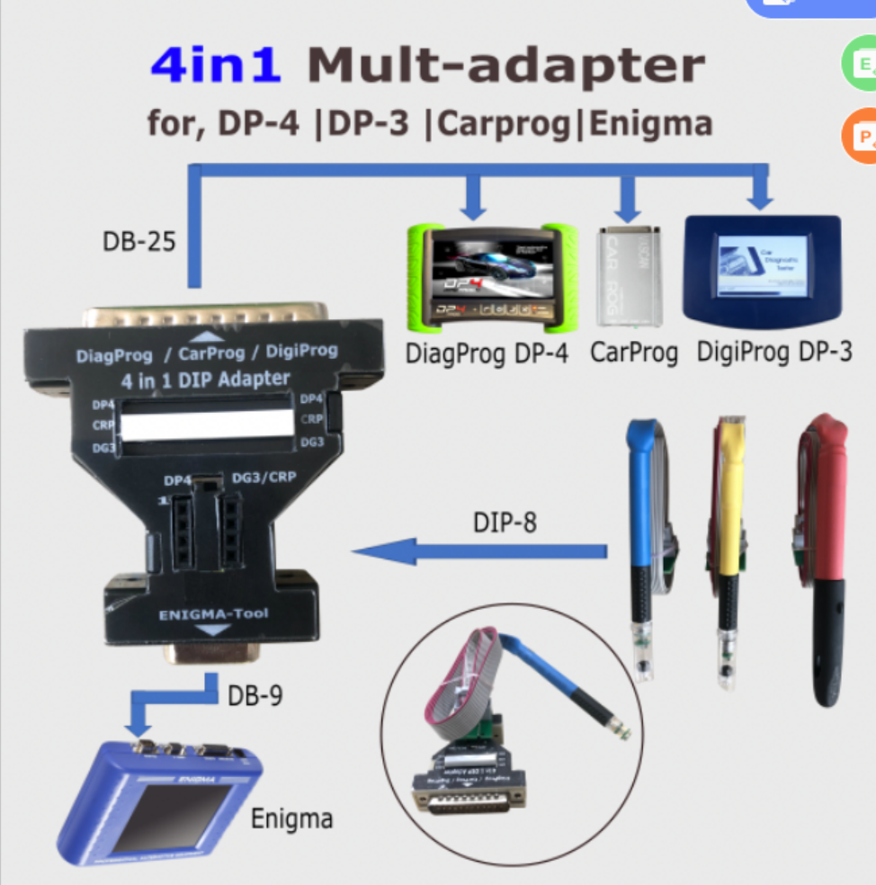 4 IN 1 ADAPTER.png