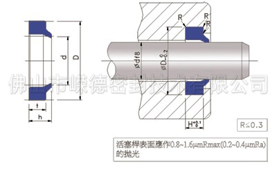 DH-05往复用防尘密封件 副本.jpg