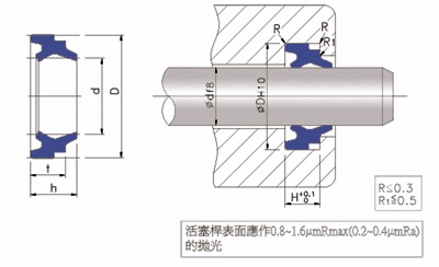 DH-07往复用防尘密封件.JPG