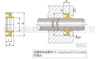 ME-1N金属骨架防尘密封件 副本.jpg