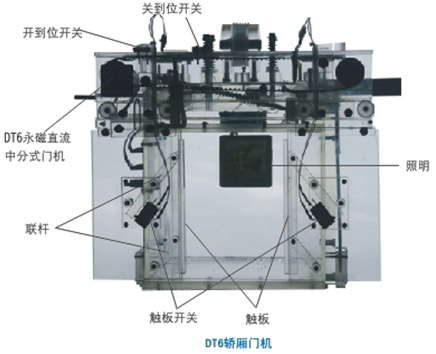 电梯-4、厅门部分 无网址.jpg