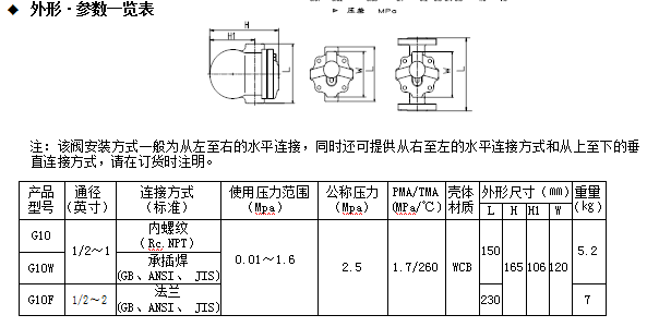 G10外形参数表.png