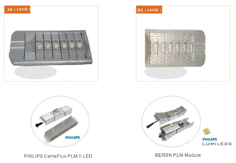 LED路灯180W