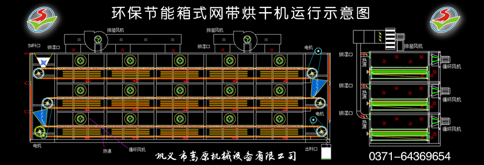 sylj2000型陕西网带辣椒烘干机全自动化操作省时省力