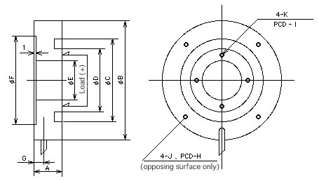 product_dimension