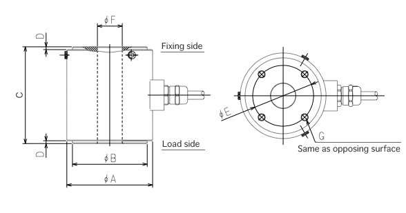 product_dimension