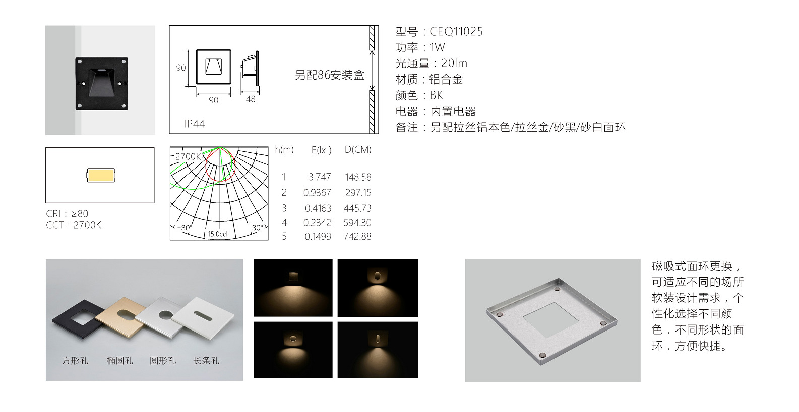 CEQ1125-规格.png