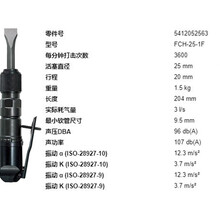 FUJI富士开关型气铲：FCH-25-1F