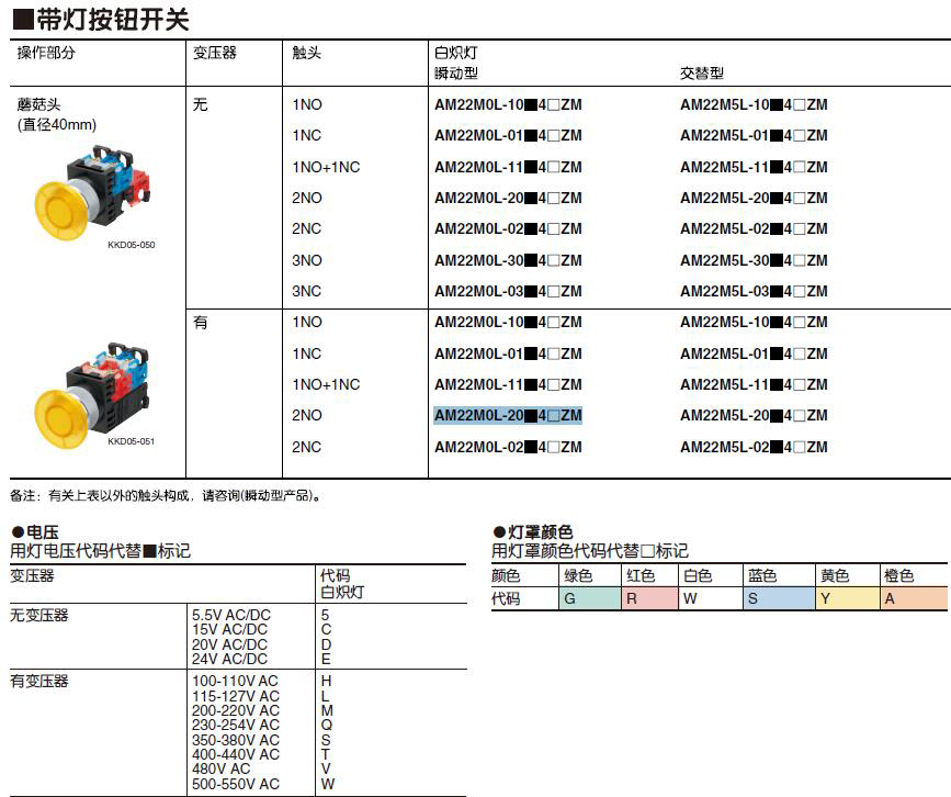 FUJI富士蘑菇头长柄带灯按钮开关：AM22M0L-20H4YZM(1).jpg